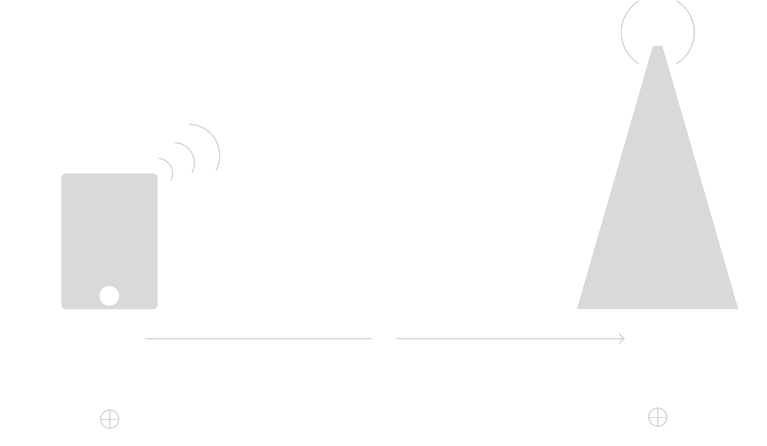Stream Ciphers Random Numbers And The One Time Pad Hunter Richardson